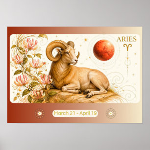 Art Nouveau Ram Muur Kunst Poster