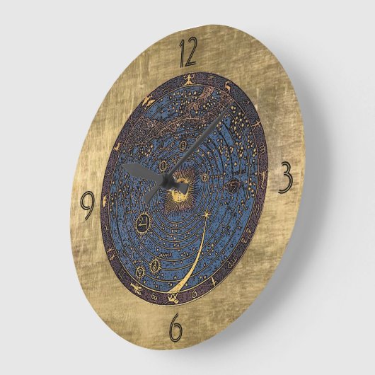 Art Nouveau Zodiac-klok Grote Klok (Hoek)