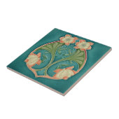 Art ontwerpfunctie, afbeelding 2, groottes tegeltje (Zijkant)