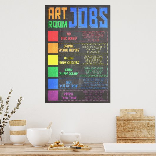 Art Room Jobs Poster (Keuken)