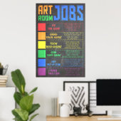 Art Room Jobs Poster (Thuiskantoor)