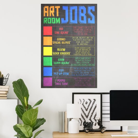 Art Room Jobs Poster (Thuiskantoor)