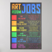 Art Room Jobs Poster (Voorkant)