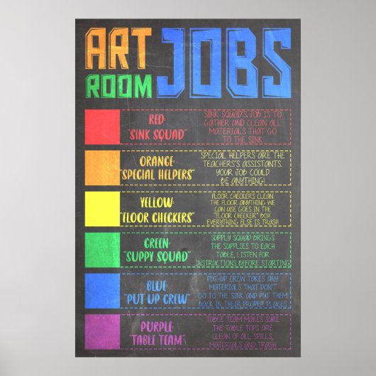 Art Room Jobs Poster (Voorkant)