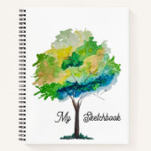 Art Sketch Boek Persoonlijke Lege Pagina Doodle Jo (Voorkant)