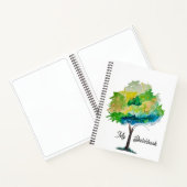 Art Sketch Boek Persoonlijke Lege Pagina Doodle Jo (Binnen)