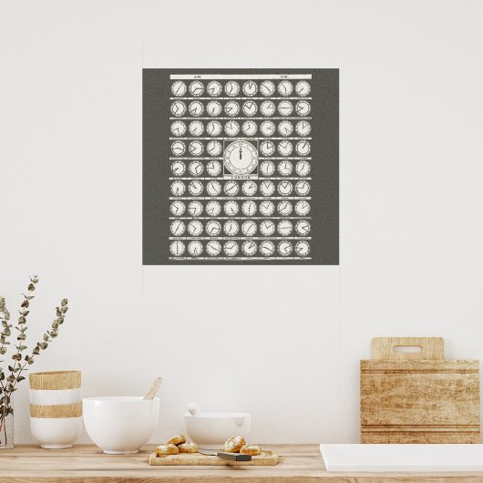  Art World Clocks tijdzones - posters aan wanden (Keuken)