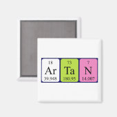 Artan periodiek table name magnet (Voorkant / Achterkant)