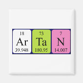 Artan periodiek table name magnet (Voorkant)