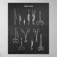 Arterie Forceps Chirurgische instrumenten