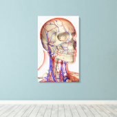 Arterieën en aderen in het hoofd en de nek canvas afdruk (Insitu (Houten vloer))