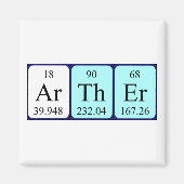 Arther periodiek lijstnaam magneet (Voorkant)
