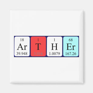 Arther periodiek lijstnaam magneet