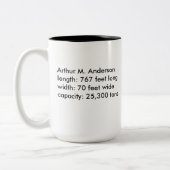 Arthur M. Anderson 15 ounce Mok (Links)