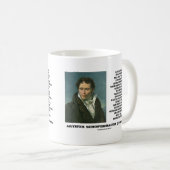 Arthur Schopenhauer Talent Versus Genius Quote Koffiemok (Voorkant rechts)