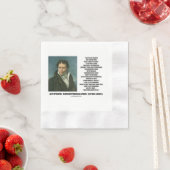 Arthur Schopenhauer Talent Versus Genius Quote Servet (Insitu)