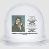 Arthur Schopenhauer Talent Versus Genius Quote Sneeuwbol (Voorkant)
