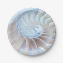 Artikel 2 van de natuur