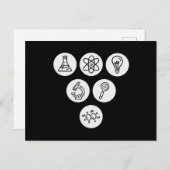 Artikelelementen Briefkaart (Voorkant / Achterkant)