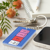 Artis periodieke lijstnaam - het sleutelwoord sleutelhanger (Voorkant Rechts)