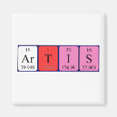 Artis periodieke table name magnet (Voorkant)