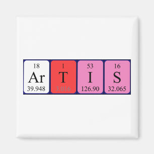 Artis periodieke table name magnet