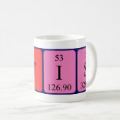 Artis periodieke table name mok (Voorkant rechts)