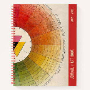 ARTIST JOURNAL EN ART BOOK NOTITIEBOEK