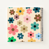 Artistieke expressies schetsboek notitieboek (Achterkant)