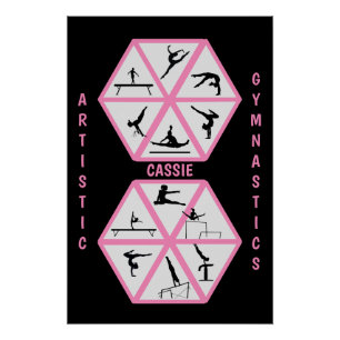 Artistieke gymnastiek hexagon perfect poster