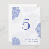 Artistieke hydrangeas Tabel Aantal Kaarten (Voorkant / Achterkant)