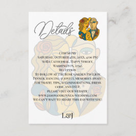 Artistieke silhouet bestemming bruiloft moderne ku informatiekaartje