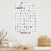 Artomatische robots 2009 Poster 5 (Keuken)