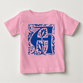  Arts Crafts Blauw William Morris Monogram