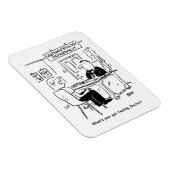 Arts en patiënt tijdens de chirurgie van de arts - magneet (Rechterzijde)