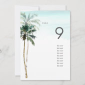 ArtsApp Tropical Paradise Beach Palms Tafelnummer (Achterkant)