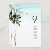 ArtsApp Tropical Paradise Beach Palms Tafelnummer (Voorkant / Achterkant)