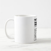 Artsenassistent Voedingsfeiten Koffiemok (Links)