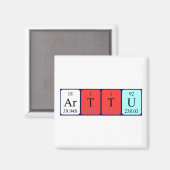 Arttu periodieke lijstnaam magnet (Voorkant / Achterkant)