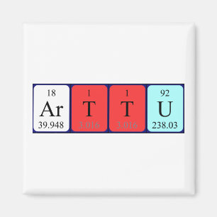 Arttu periodieke lijstnaam magnet