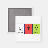 Arty periodieke table name magnet (Voorkant / Achterkant)