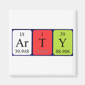 Arty periodieke table name magnet (Voorkant)