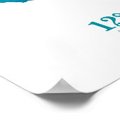 Aruba Landkaart Coördinaten Aqua Blauw Aquarel Poster (Hoek)