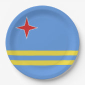 Aruba-vlag Papieren Bordje (Voorkant)