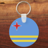 Aruba-vlag Sleutelhanger (Achterkant)
