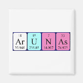 Arunas Periodieke Naam Magnet (Voorkant)