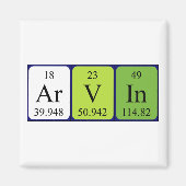 Arvin periodiek table name magnet (Voorkant)