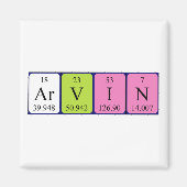 Arvin periodiek table name magnet (Voorkant)