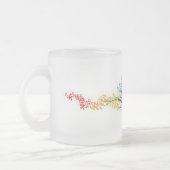 Árvore de borboletas coloridas matglas koffiemok (Links)