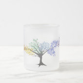 Árvore de borboletas coloridas matglas koffiemok (Center)